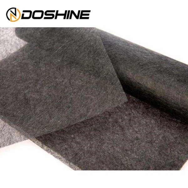 China Carbon Fiber wholesale